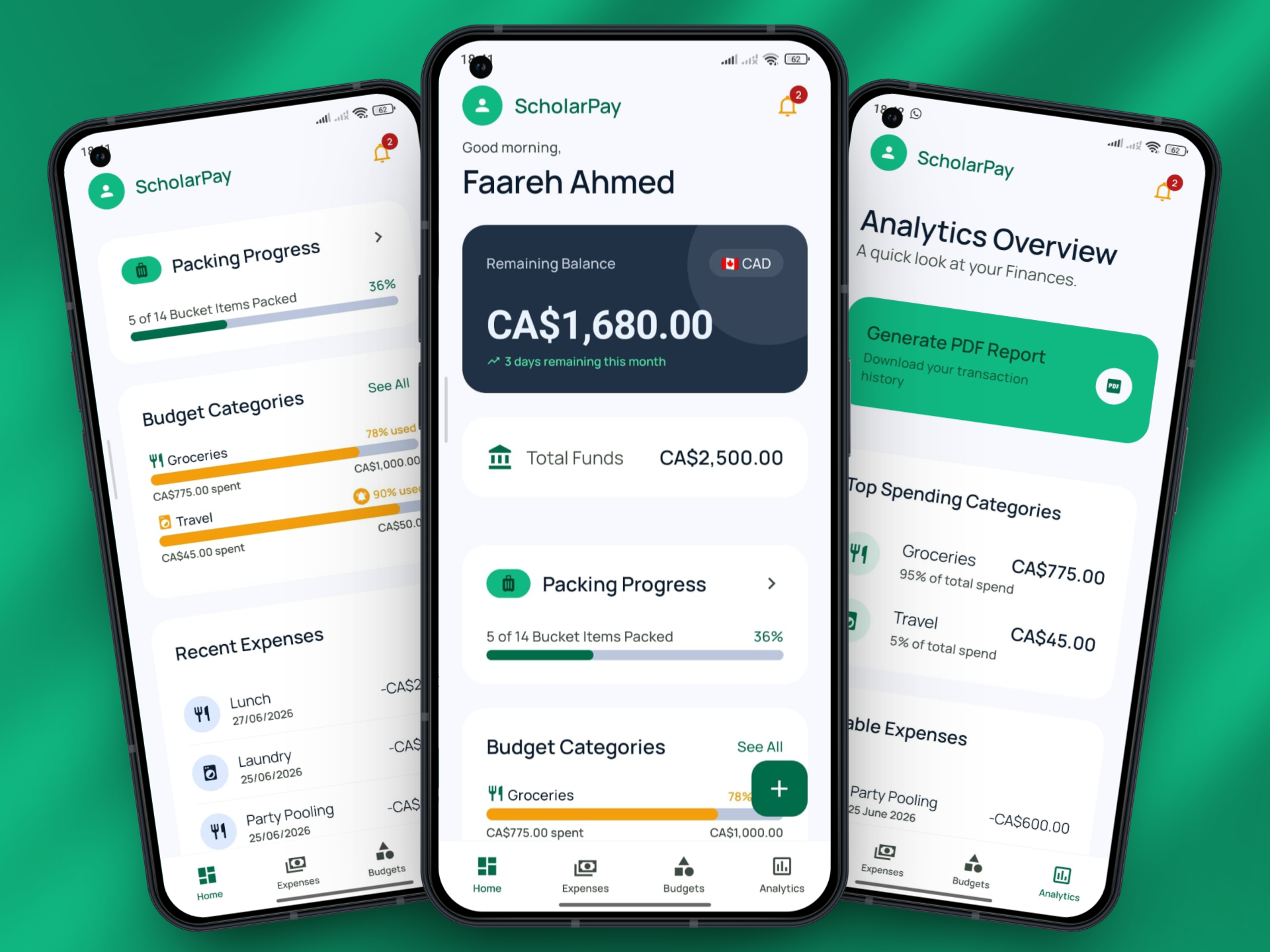 ScholarPay App Preview — three screens showing dashboard, budgets and analytics